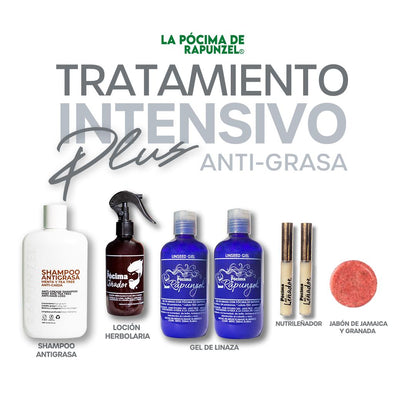 TRATAMIENTO INTENSIVO PLUS CABALLERO