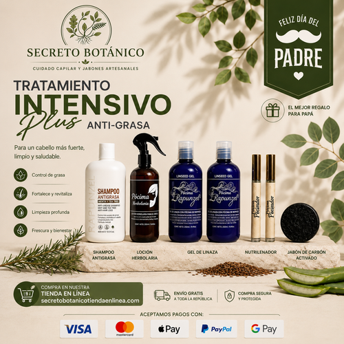 TRATAMIENTO INTENSIVO PLUS CABALLERO