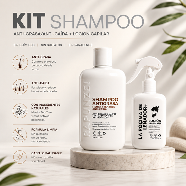 KIT SHAMPOO ANTI CAIDA CABALLERO